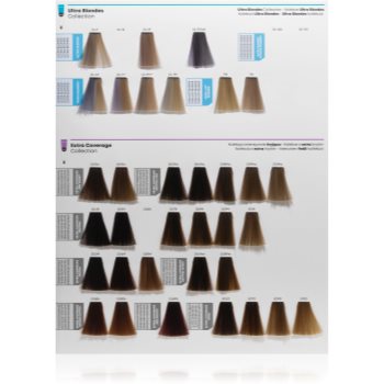 Matrix SoColor Pre-Bonded Extra Coverage Culoare permanenta pentru par - imagine 3